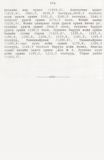«Төрийн мэдээлэл» № 7, 654-р хуудасны скан