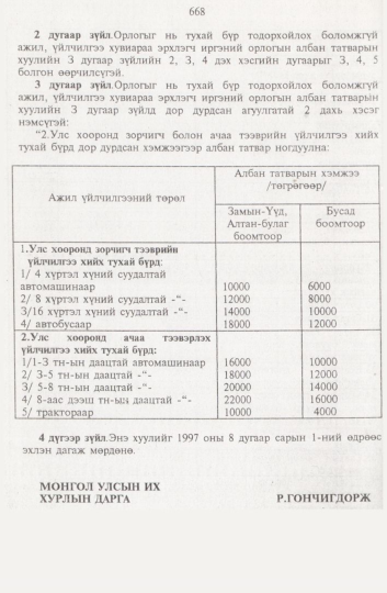 «Төрийн мэдээлэл» № 8, 668-р хуудасны скан