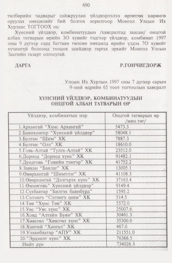 «Төрийн мэдээлэл» № 8, 690-р хуудасны скан