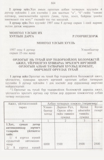 «Төрийн мэдээлэл» № 8, 664-р хуудасны скан