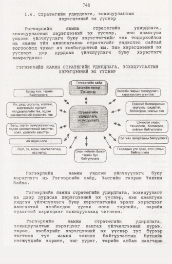 «Төрийн мэдээлэл» № 8, 748-р хуудасны скан