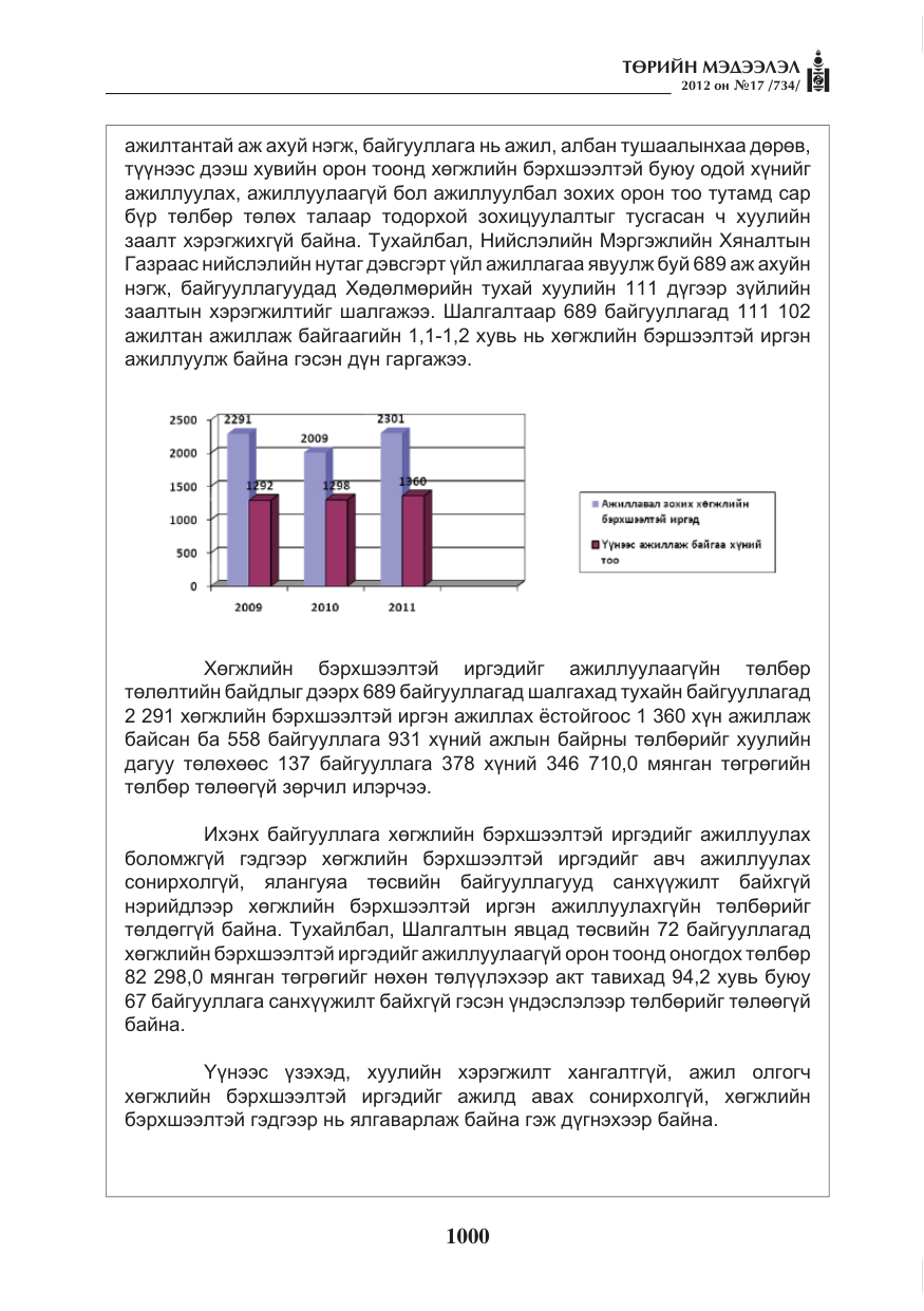 «Төрийн мэдээлэл» № 17, файлын 92-р хуудас