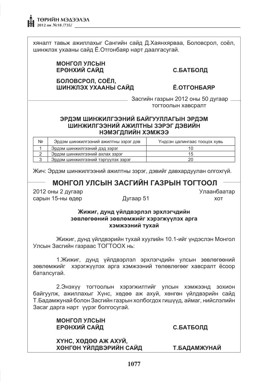 «Төрийн мэдээлэл» № 18, файлын 41-р хуудас