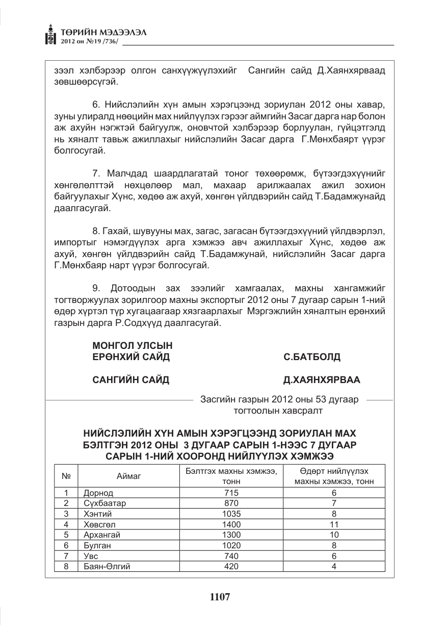 «Төрийн мэдээлэл» № 19, файлын 7-р хуудас