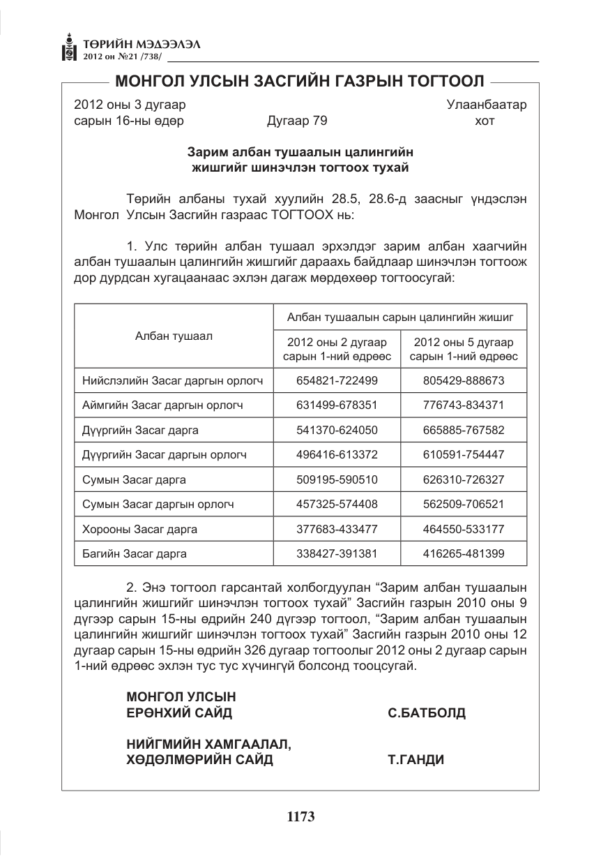 «Төрийн мэдээлэл» № 21, файлын 29-р хуудас