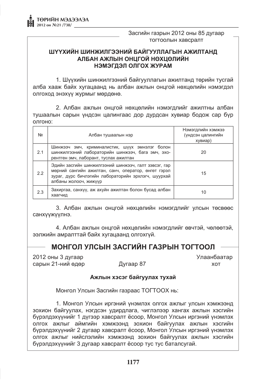 «Төрийн мэдээлэл» № 21, файлын 33-р хуудас