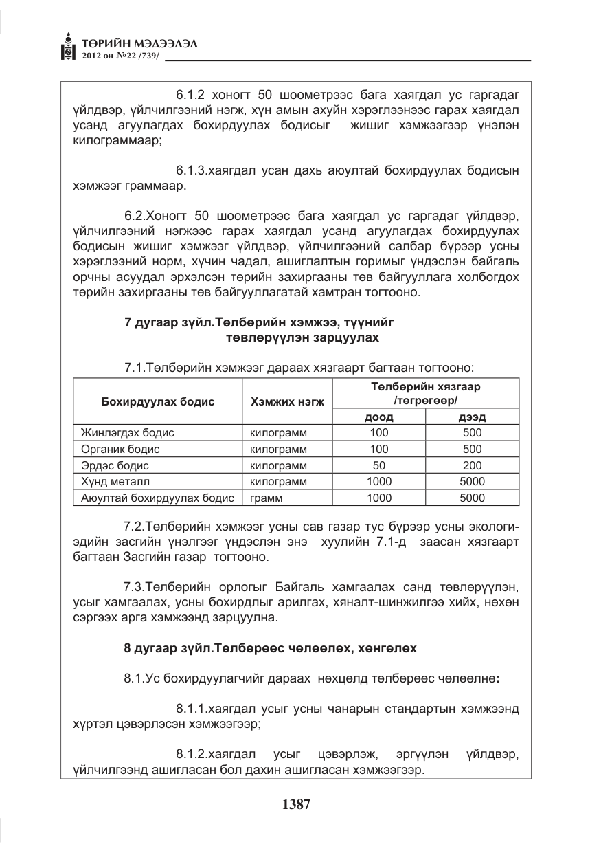«Төрийн мэдээлэл» № 22, файлын 207-р хуудас