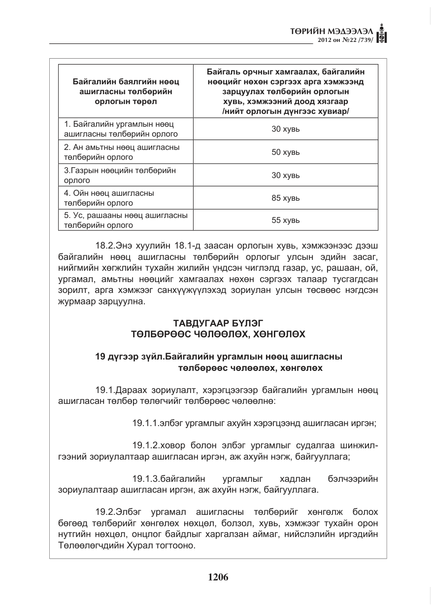 «Төрийн мэдээлэл» № 22, файлын 26-р хуудас