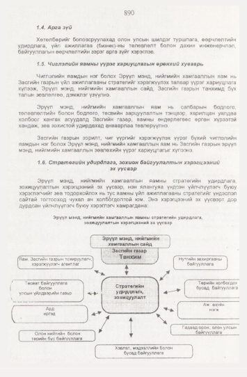 «Төрийн мэдээлэл» № 9, 890-р хуудасны скан
