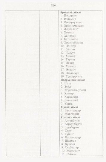 «Төрийн мэдээлэл» № 9, 816-р хуудасны скан