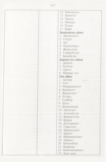«Төрийн мэдээлэл» № 9, 817-р хуудасны скан