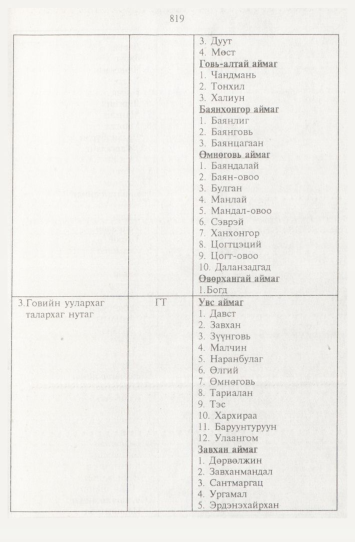 «Төрийн мэдээлэл» № 9, 819-р хуудасны скан