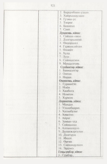 «Төрийн мэдээлэл» № 9, 821-р хуудасны скан
