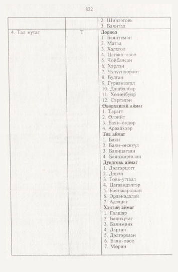 «Төрийн мэдээлэл» № 9, 822-р хуудасны скан