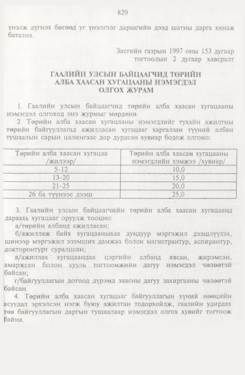 «Төрийн мэдээлэл» № 9, 829-р хуудасны скан