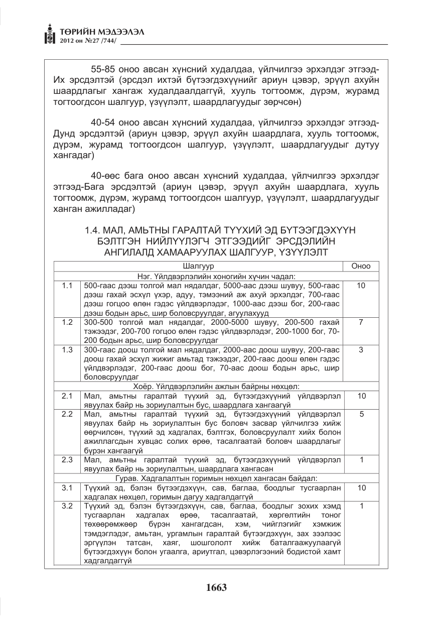 «Төрийн мэдээлэл» № 27, файлын 11-р хуудас