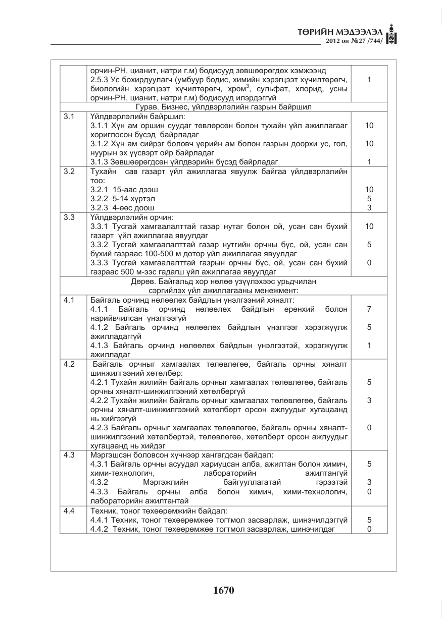 «Төрийн мэдээлэл» № 27, файлын 18-р хуудас