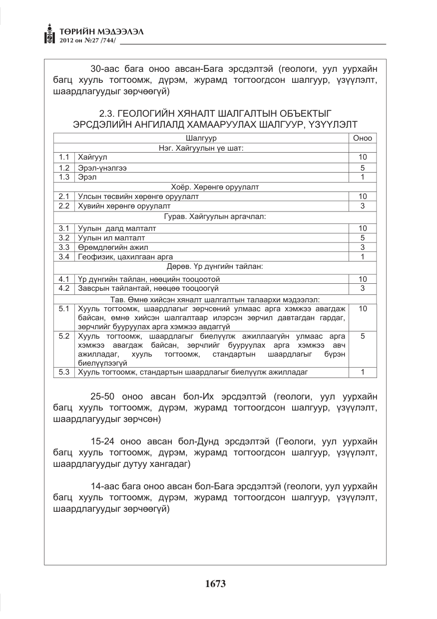 «Төрийн мэдээлэл» № 27, файлын 21-р хуудас
