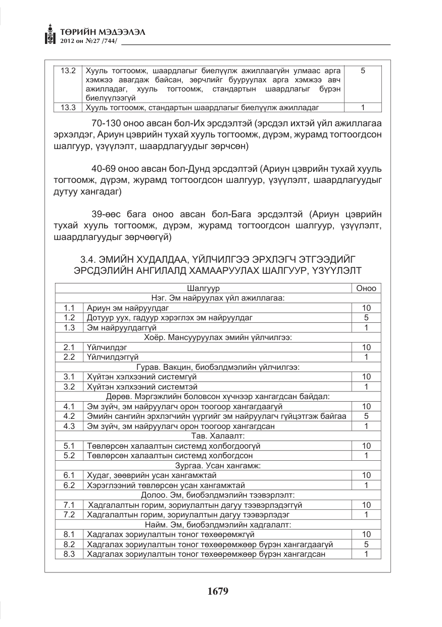 «Төрийн мэдээлэл» № 27, файлын 27-р хуудас
