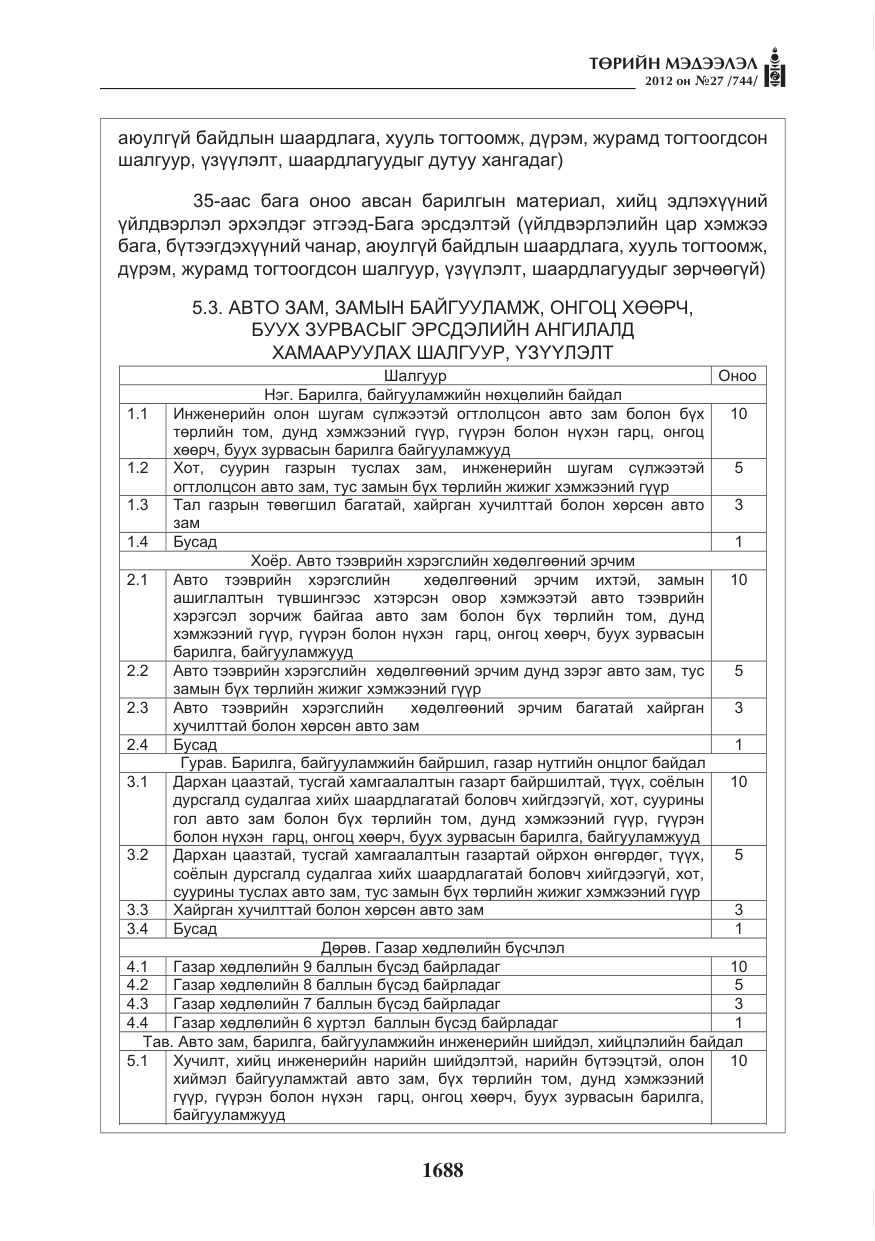 «Төрийн мэдээлэл» № 27, файлын 36-р хуудас
