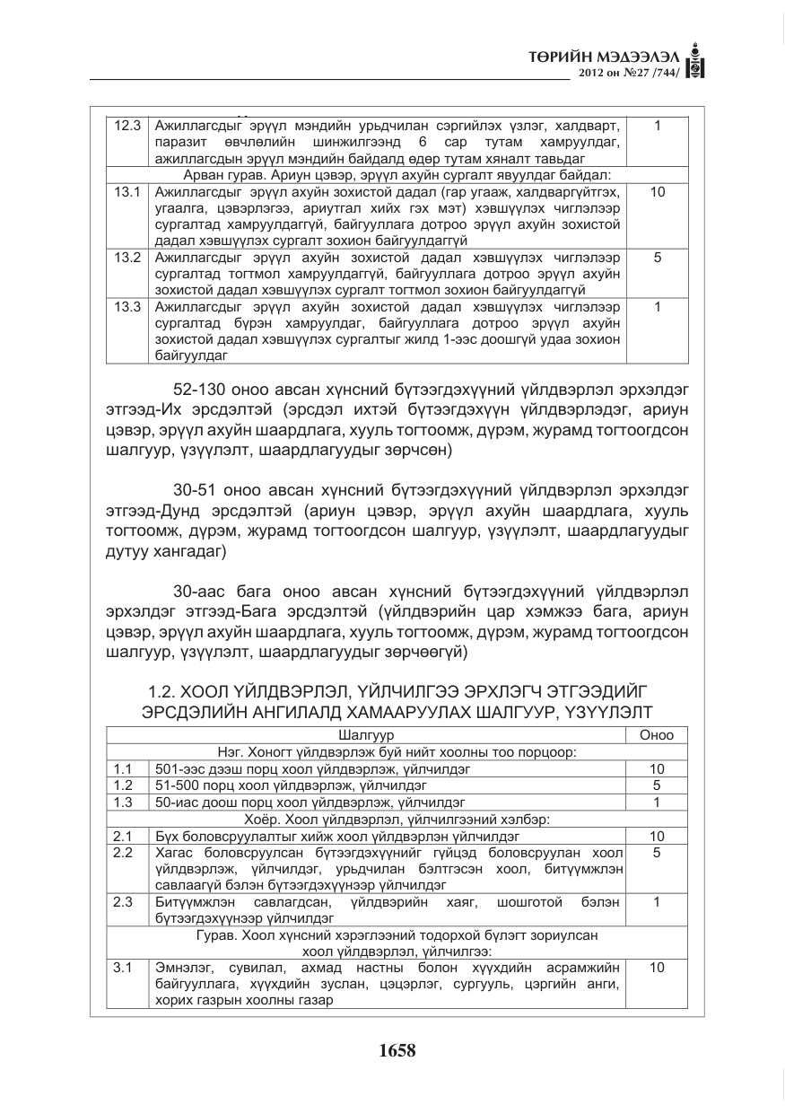 «Төрийн мэдээлэл» № 27, файлын 6-р хуудас