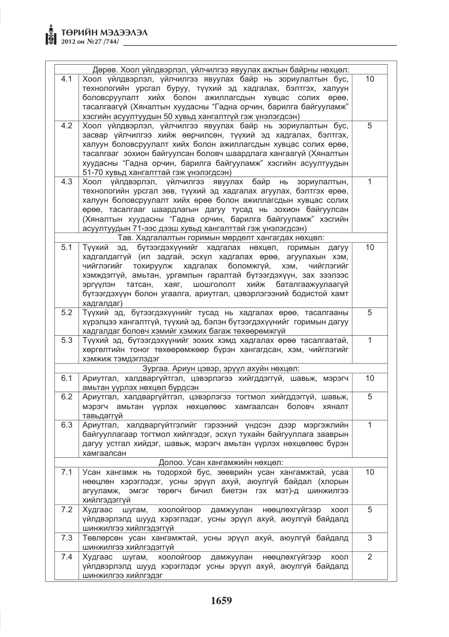 «Төрийн мэдээлэл» № 27, файлын 7-р хуудас
