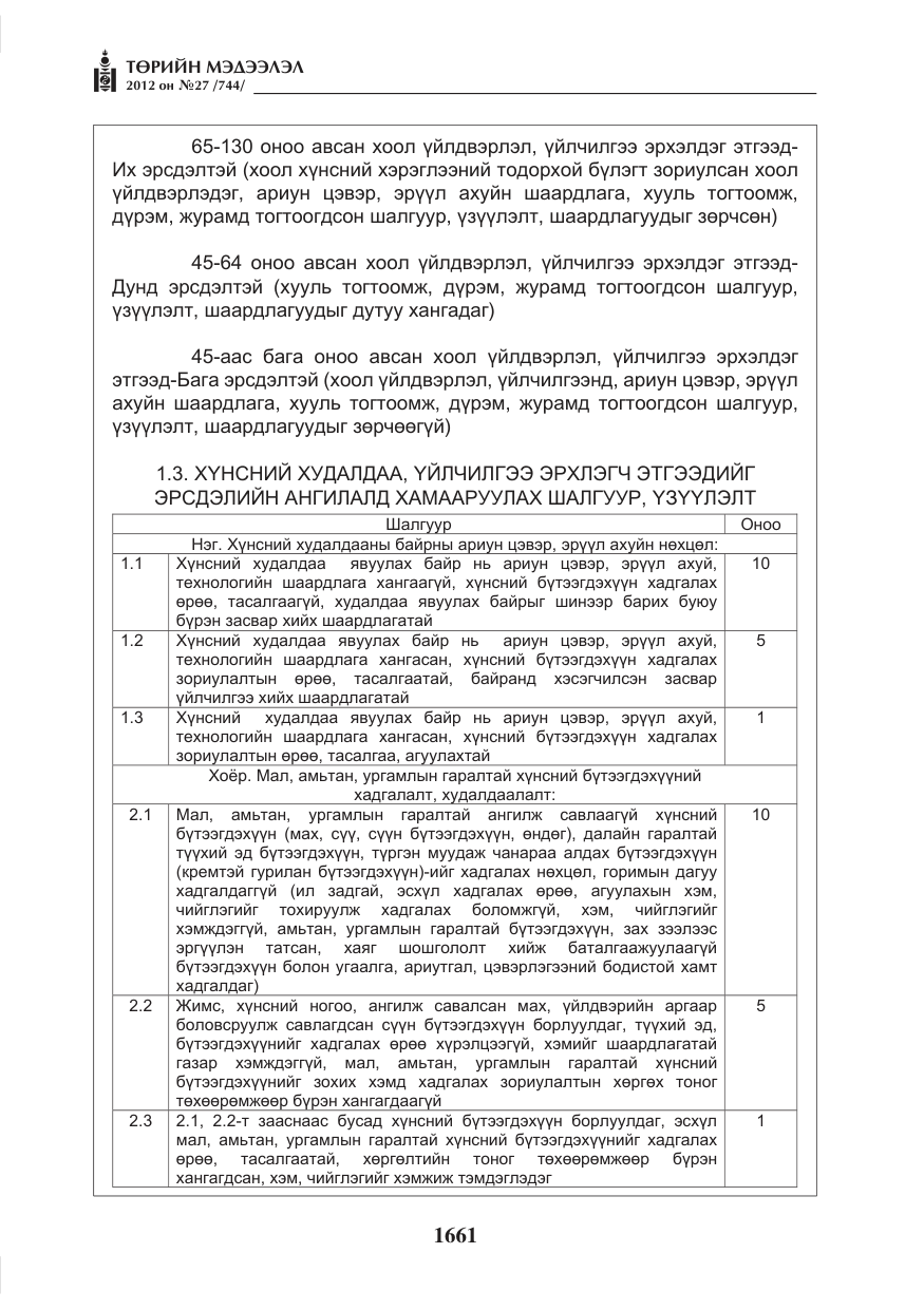 «Төрийн мэдээлэл» № 27, файлын 9-р хуудас