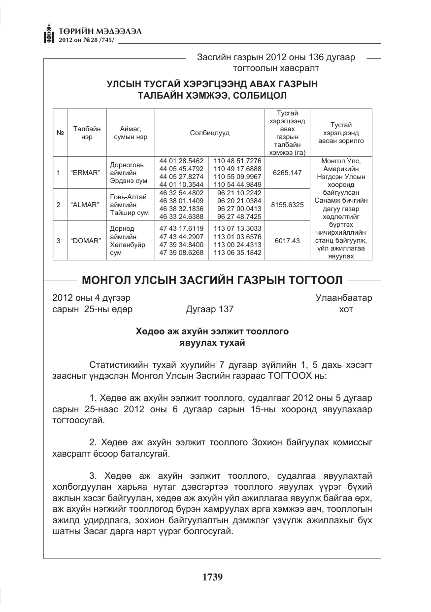 «Төрийн мэдээлэл» № 28, файлын 35-р хуудас
