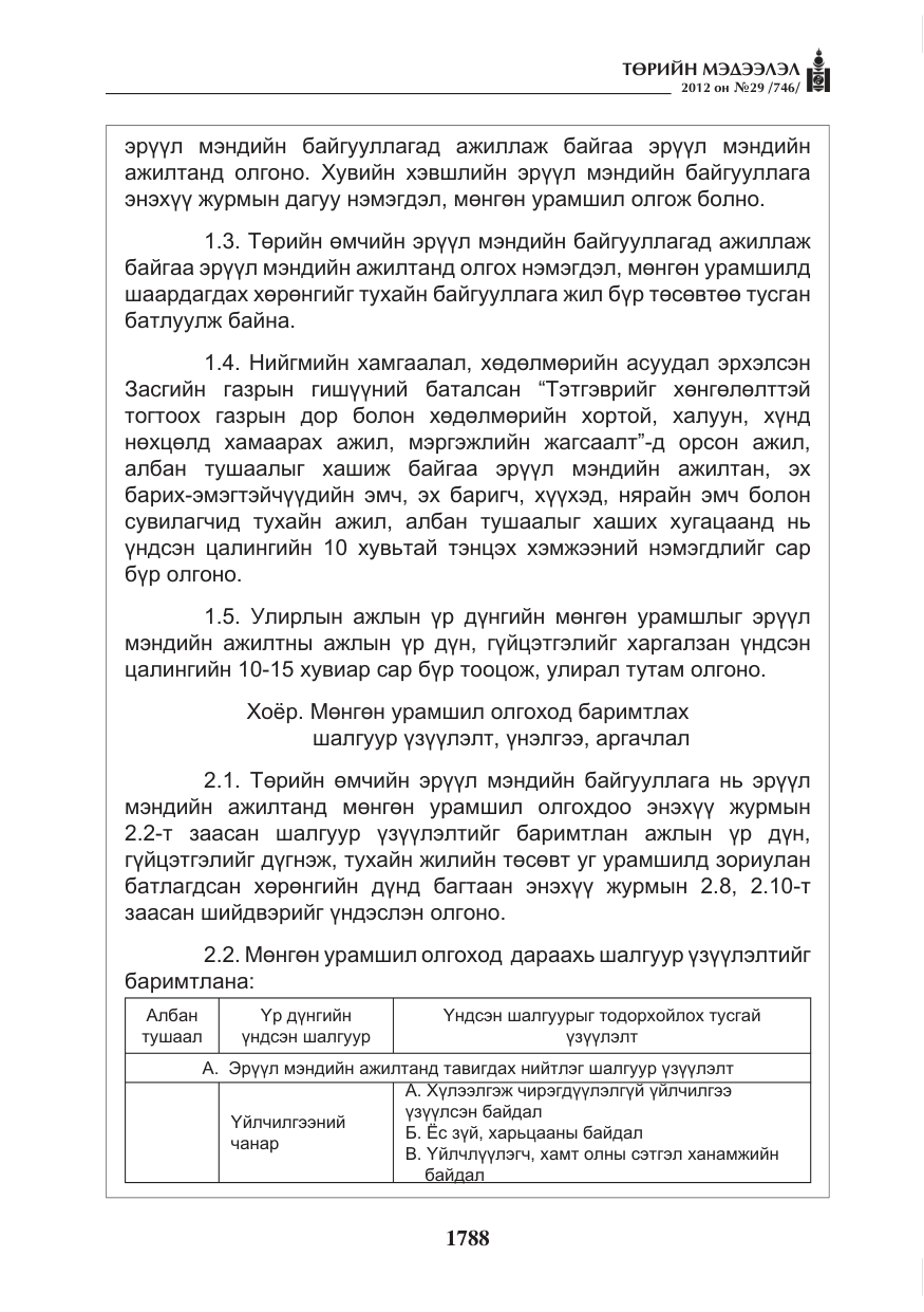 «Төрийн мэдээлэл» № 29, файлын 48-р хуудас
