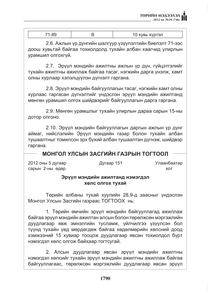 «Төрийн мэдээлэл» № 29, файлын 50-р хуудас