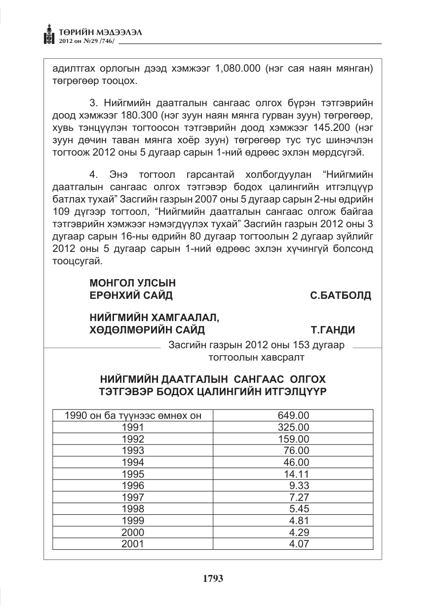 «Төрийн мэдээлэл» № 29, файлын 53-р хуудас