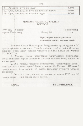 «Төрийн мэдээлэл» № 11, 1050-р хуудасны скан