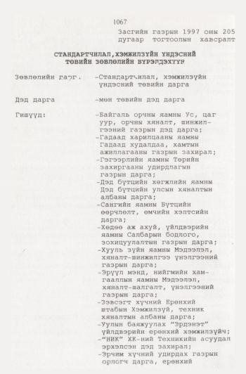 «Төрийн мэдээлэл» № 11, 1067-р хуудасны скан