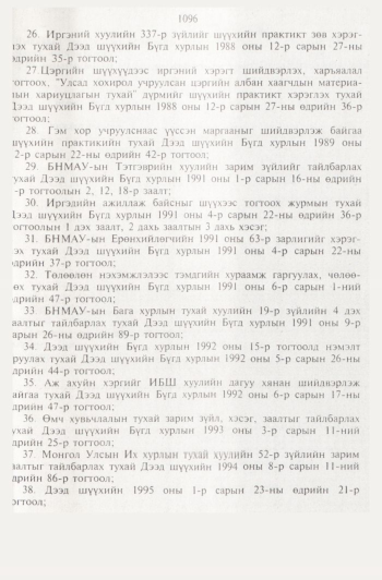 «Төрийн мэдээлэл» № 11, файлын 80-р хуудас