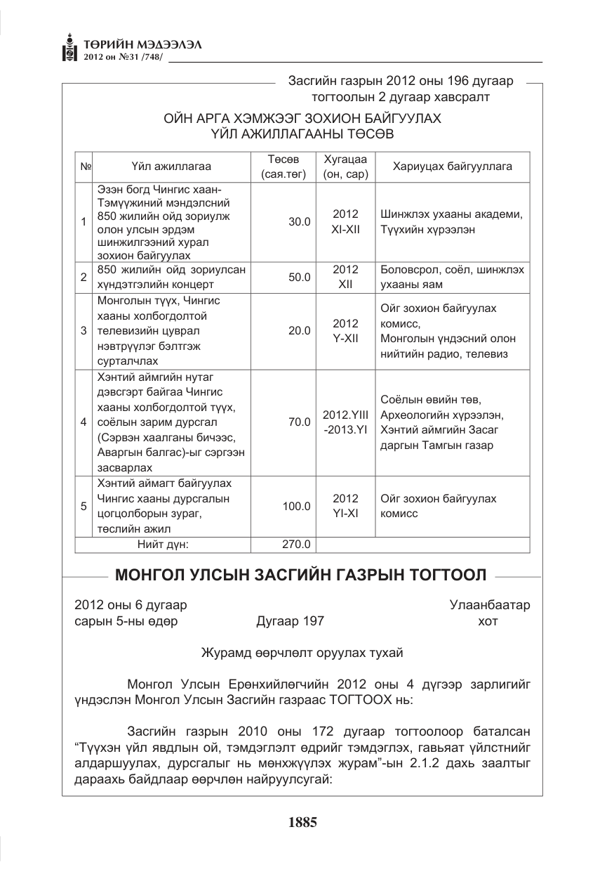 «Төрийн мэдээлэл» № 31, файлын 21-р хуудас