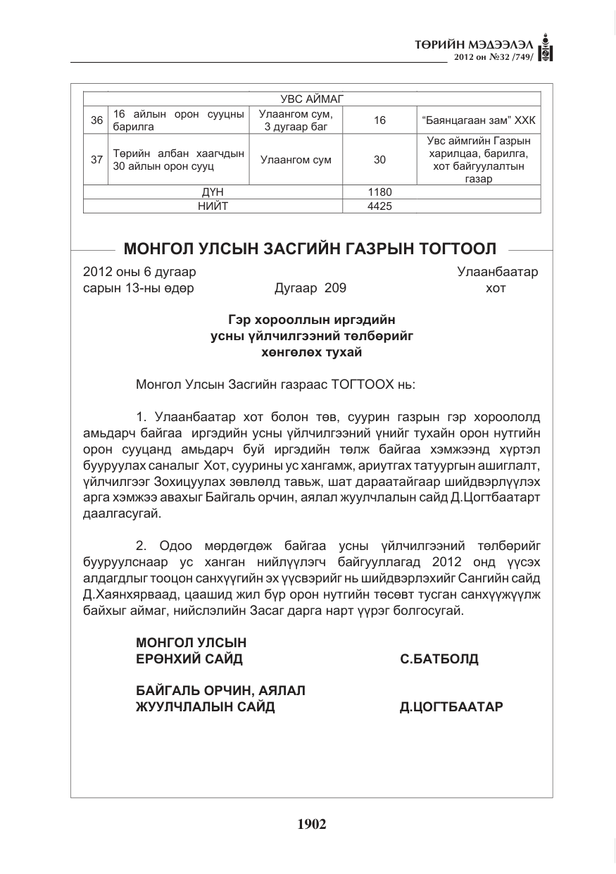 «Төрийн мэдээлэл» № 32, файлын 10-р хуудас