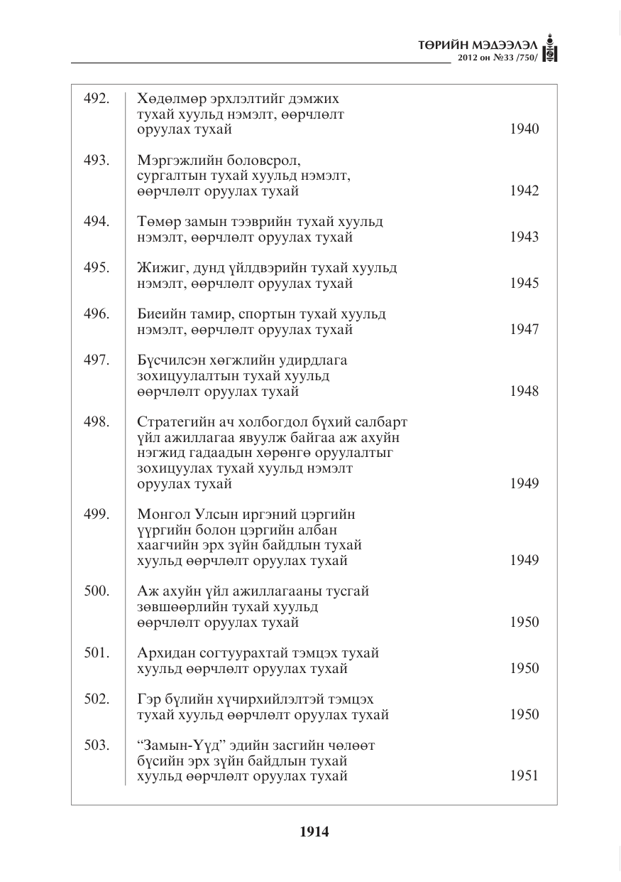 «Төрийн мэдээлэл» № 33, файлын 2-р хуудас