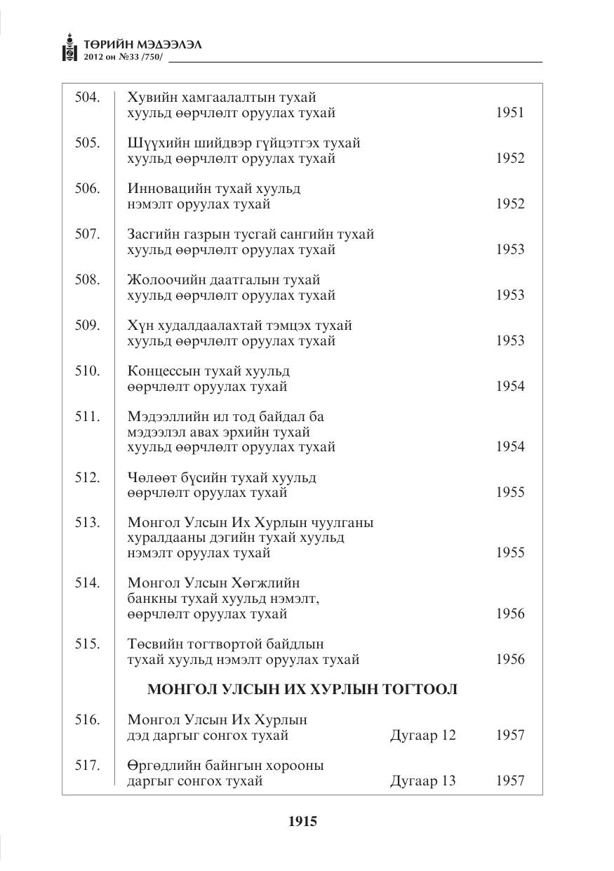 «Төрийн мэдээлэл» № 33, файлын 3-р хуудас
