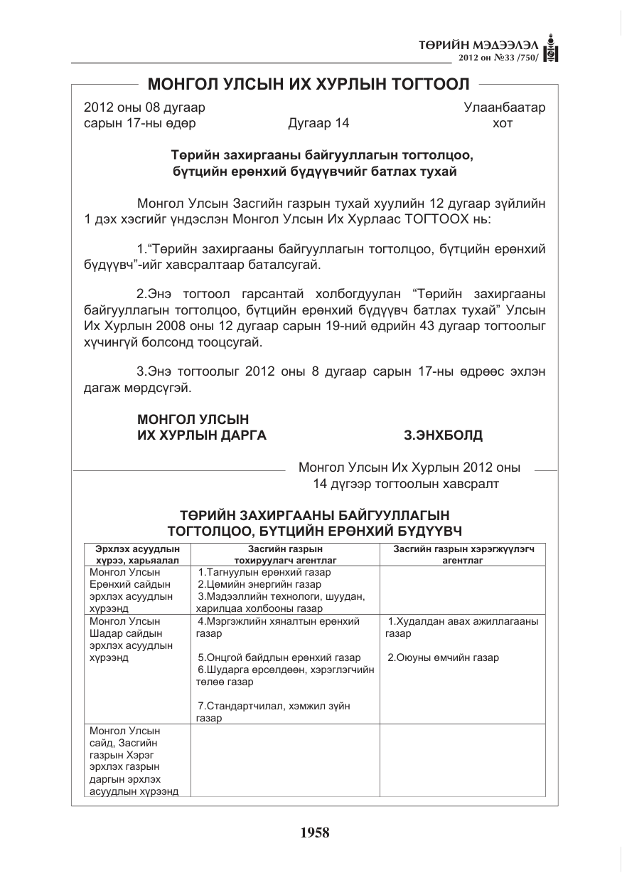 «Төрийн мэдээлэл» № 33, файлын 46-р хуудас