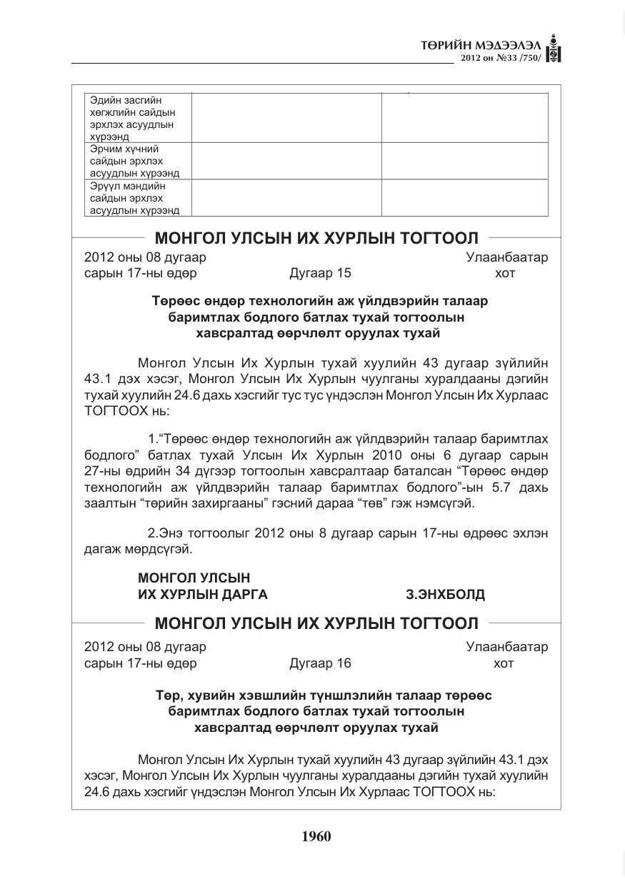 «Төрийн мэдээлэл» № 33, файлын 48-р хуудас