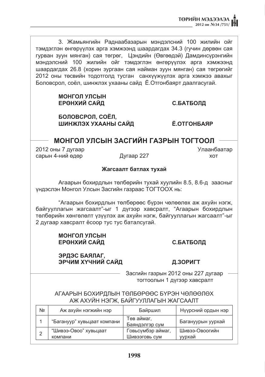 «Төрийн мэдээлэл» № 34, файлын 26-р хуудас