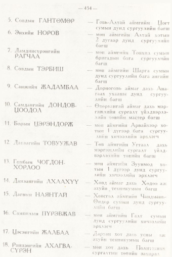 «Төрийн мэдээлэл» № 6, 454-р хуудасны скан