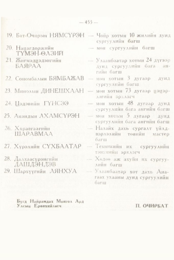 «Төрийн мэдээлэл» № 6, 455-р хуудасны скан