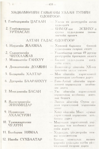 «Төрийн мэдээлэл» № 6, 459-р хуудасны скан