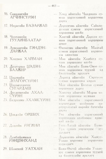 «Төрийн мэдээлэл» № 6, 461-р хуудасны скан