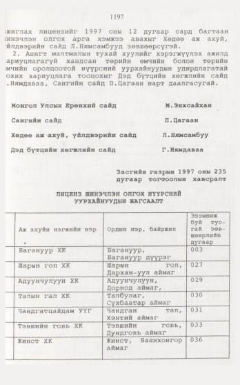 «Төрийн мэдээлэл» № 12, файлын 104-р хуудас