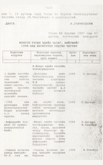 «Төрийн мэдээлэл» № 12, 1123-р хуудасны скан