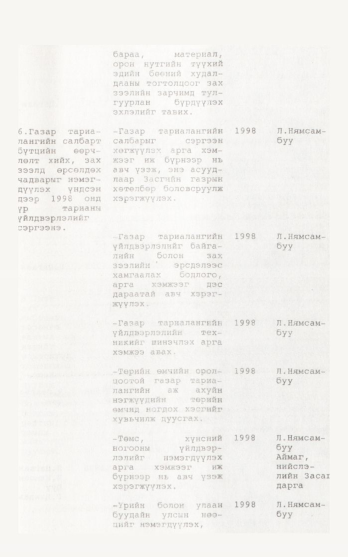 «Төрийн мэдээлэл» № 12, 1129-р хуудасны скан