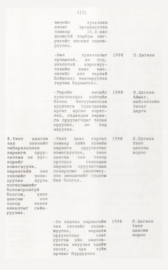 «Төрийн мэдээлэл» № 12, 1131-р хуудасны скан