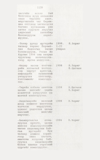 «Төрийн мэдээлэл» № 12, 1139-р хуудасны скан